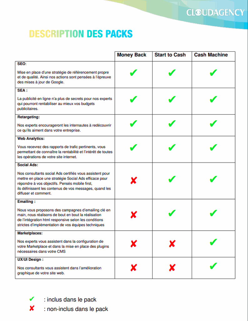 Pack Cash Machine (Abonnement mensuel)